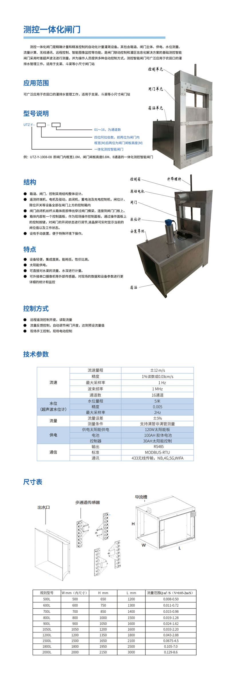 測(cè)控一體化閘門.jpg